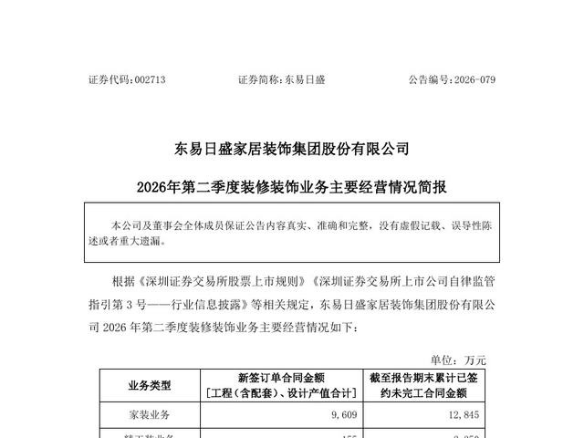 2026年第二季度装修装饰业务主要经营情况简报